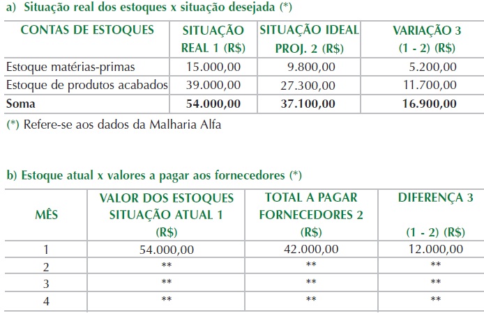 post4
