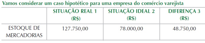post5