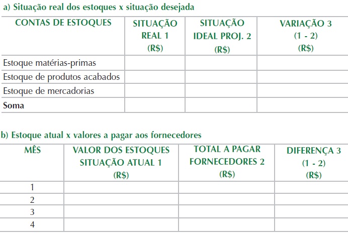 post7