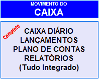 Movimento do Caixa